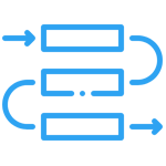 MEP BIM Coordination